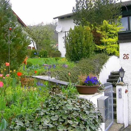 Keckl Appartement *